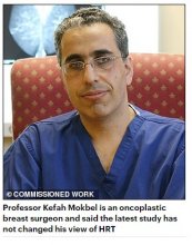Prof Kefah Mokbel on why he supports the use of HRT