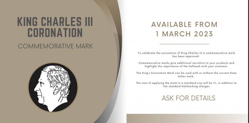 King Charles III Coronation: A Commemorative Hallmark